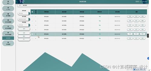 基于Django的计算机毕设知识库系统设计与实现