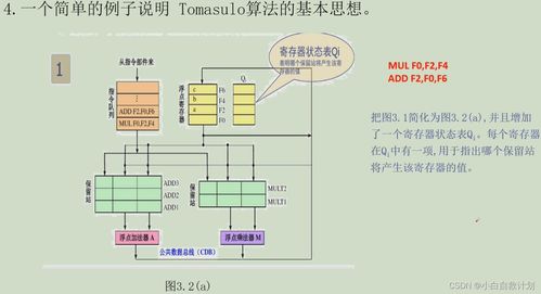 吉林大学计算机系统结构第三章《指令级并行》课堂笔记（曲冠南老师版）